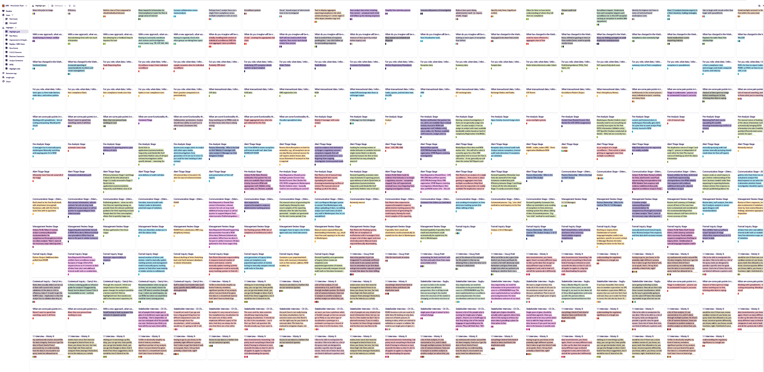 100 user insights informing development