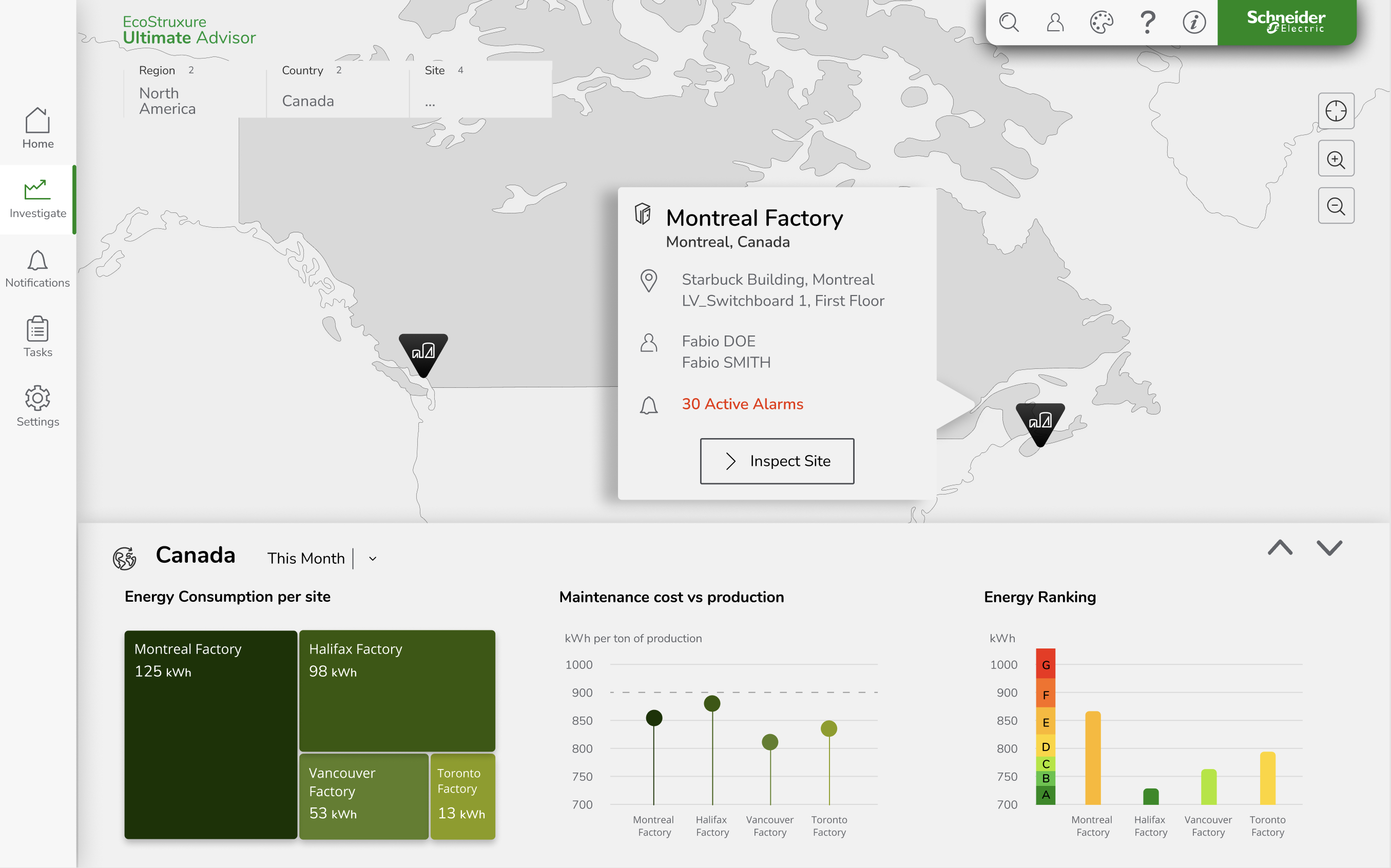 Energy Hub: plant operations dashboard
